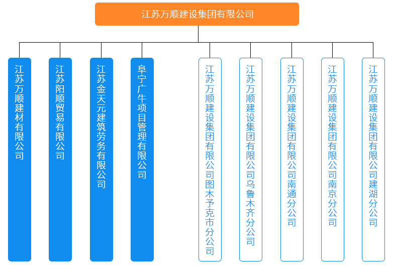 組織架構.jpg